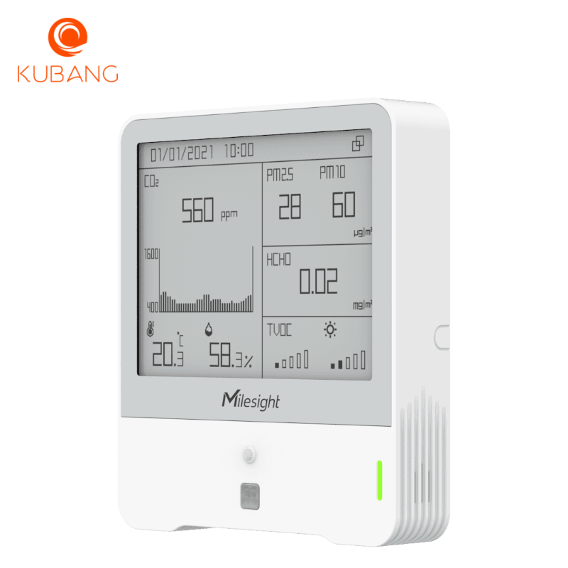 AM319 inomhus atmosfär sensor